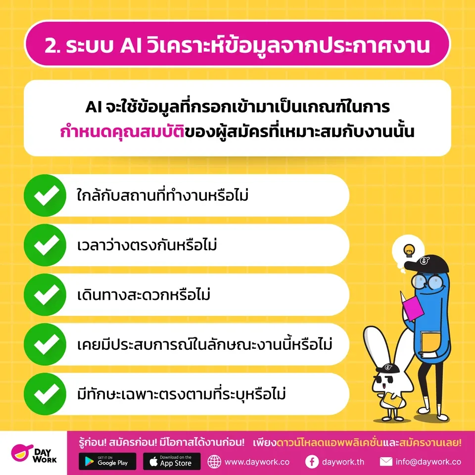 ระบบ AI วิเคราะห์ข้อมูลจากประกาศงาน