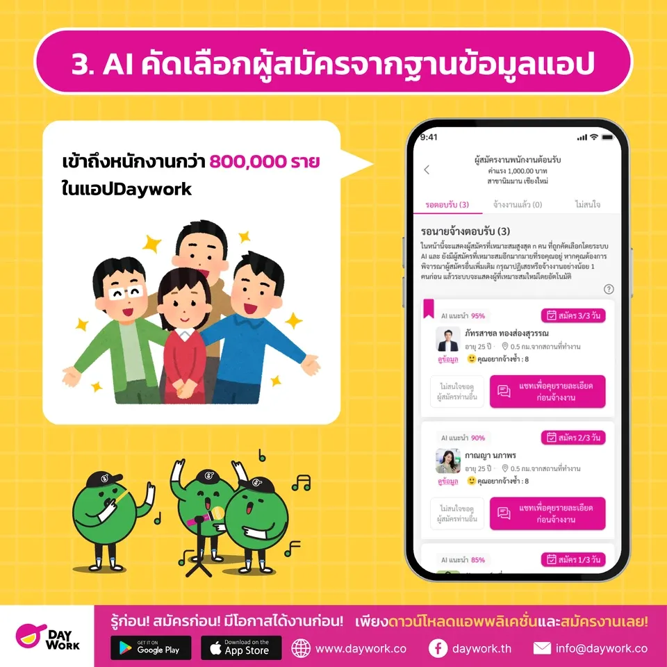 AI คัดเลือกผู้สมัครจากฐานข้อมูลแอป Daywork
