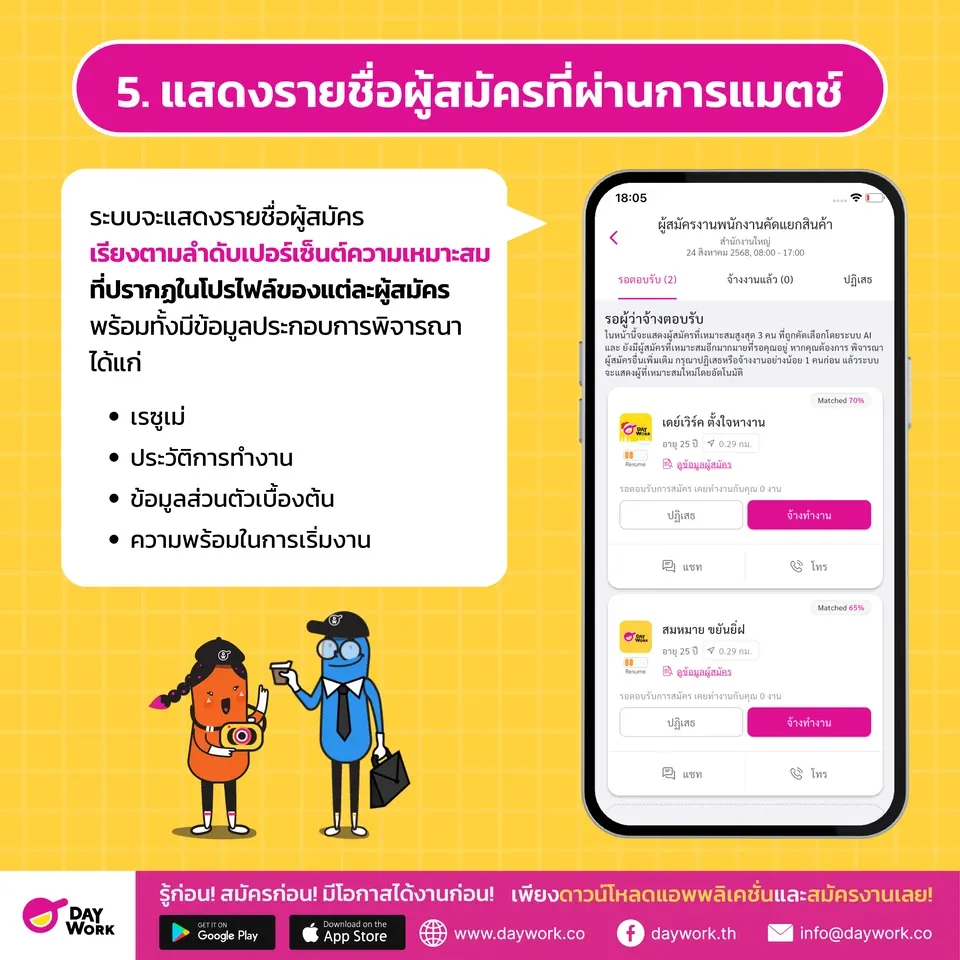 แสดงรายชื่อผู้สมัครที่ผ่านการแมตช์