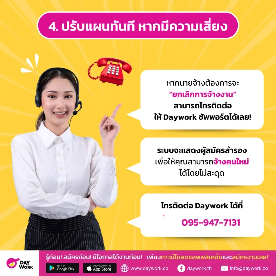 ปรับแผนทันที หากมีความเสี่ยง