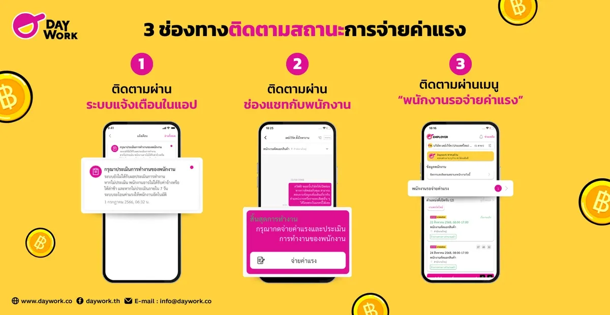 ขั้นตอนการจ่ายค่าแรงผ่านแอป